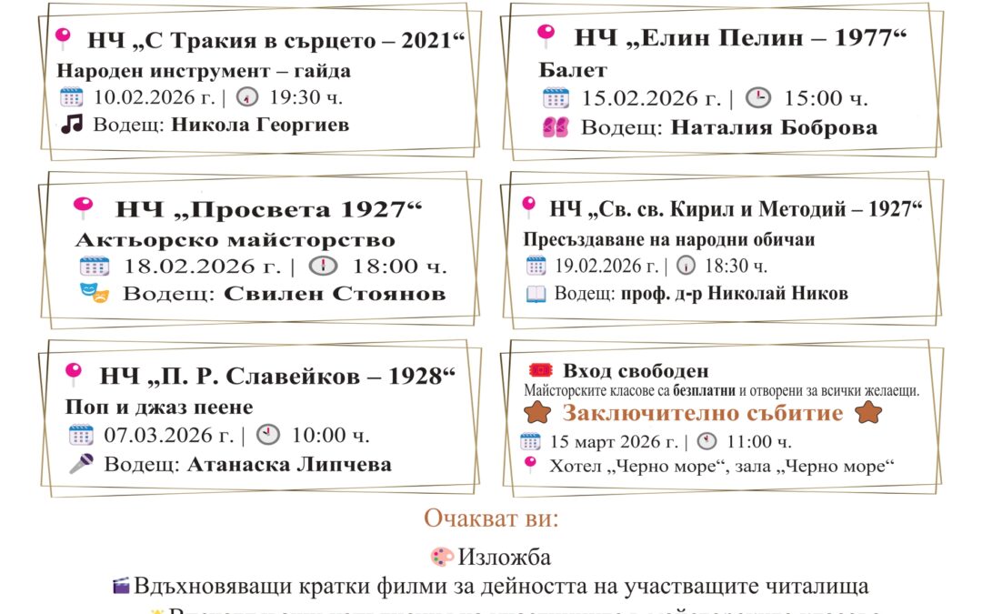 Майсторски клас по актьорско майсторство.